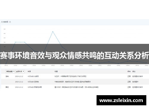 赛事环境音效与观众情感共鸣的互动关系分析